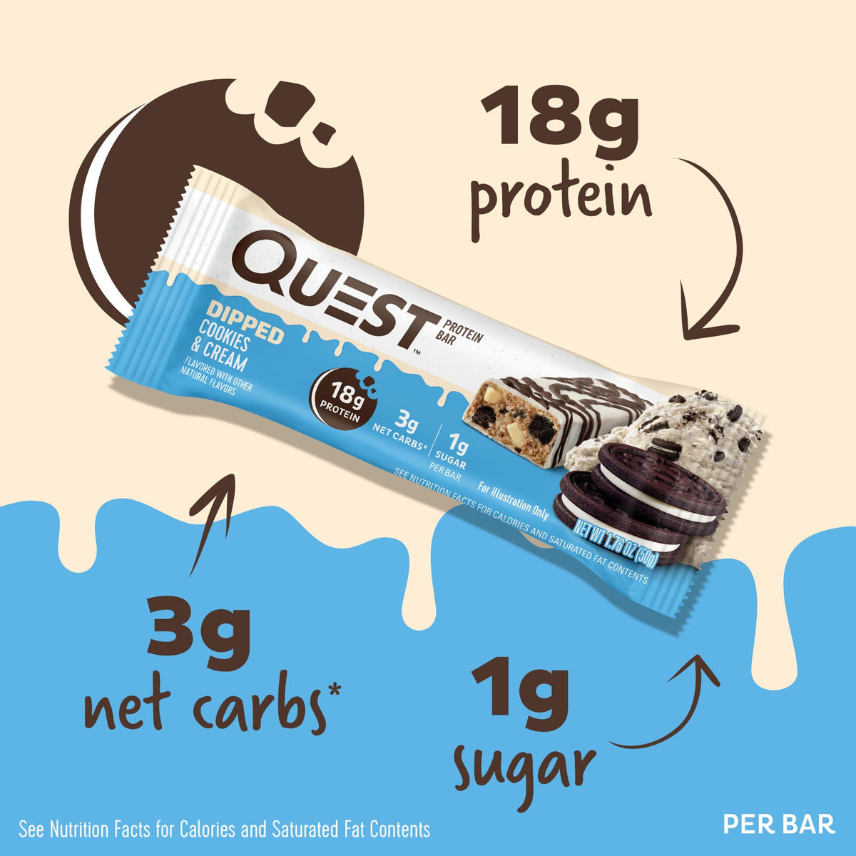 dipped-cookies-and-cream-protein-bars-g7 15807_QN_USA_ProteinBar_CAC_InterimAssetUpdate_Digital-Dipped-ProductCarouselSet_Macros.jpg