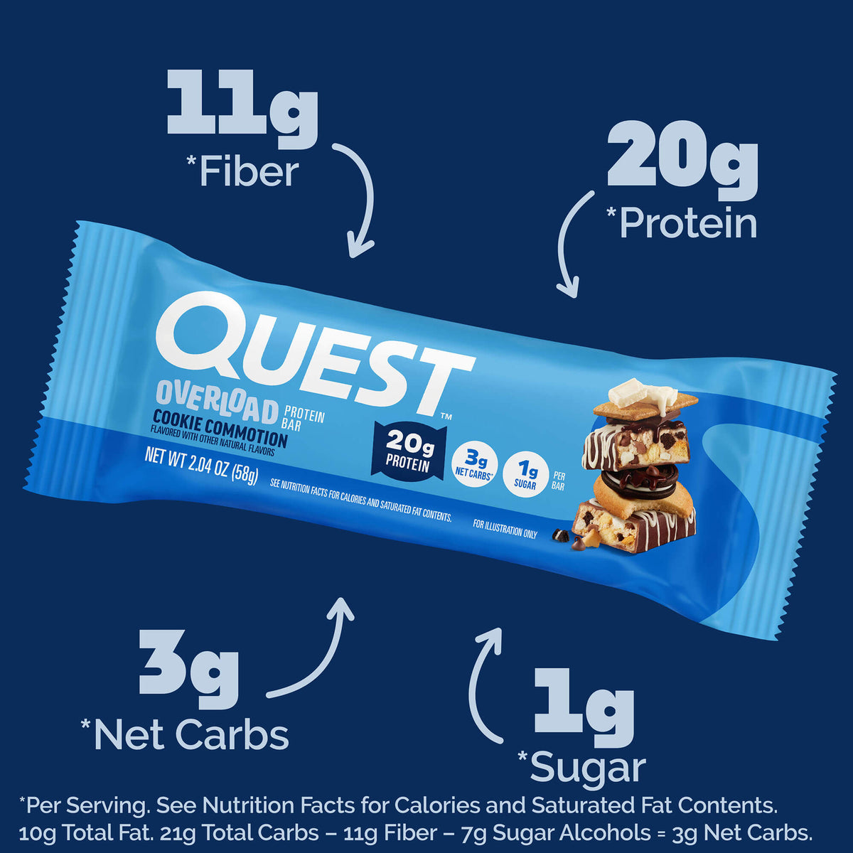 cookie-commotion-overload-bar-z0 qst-015856-cookie-commotion-overload-bar_2.jpg